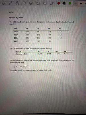 be TI ha Que The following days befindet Year al