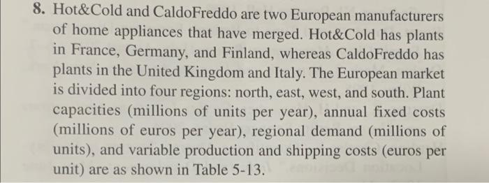 Network design in the Supply chain please do all