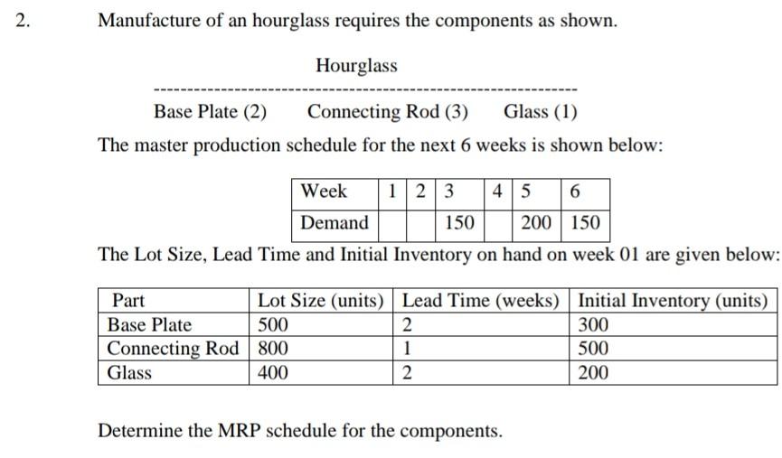 2. Manufacture of an hourglass requires the