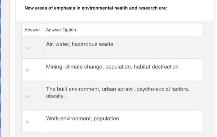 Question According to .................. Theory,