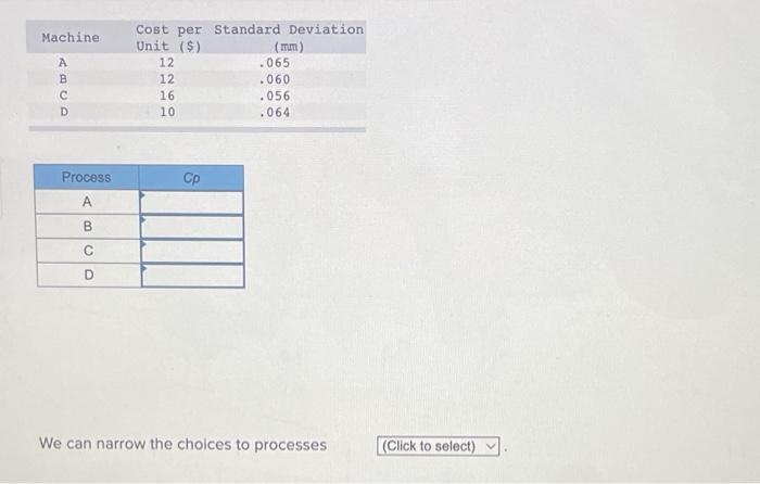 ces Suppose your manager presents you with the