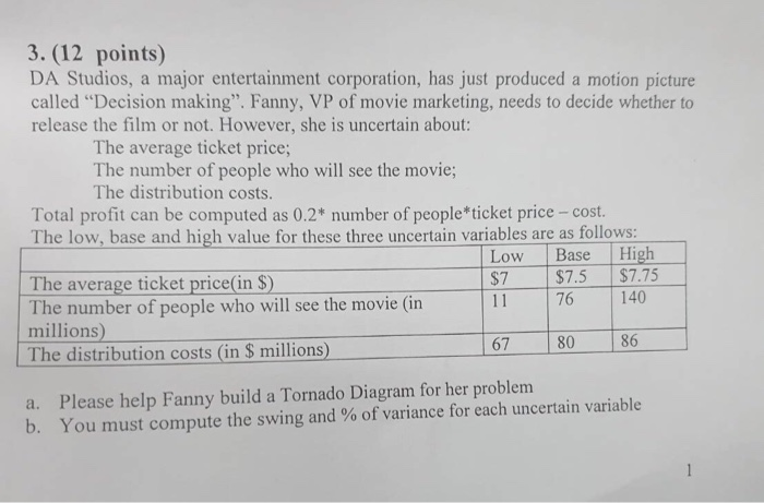 3. (12 points) DA Studios, a major entertainment