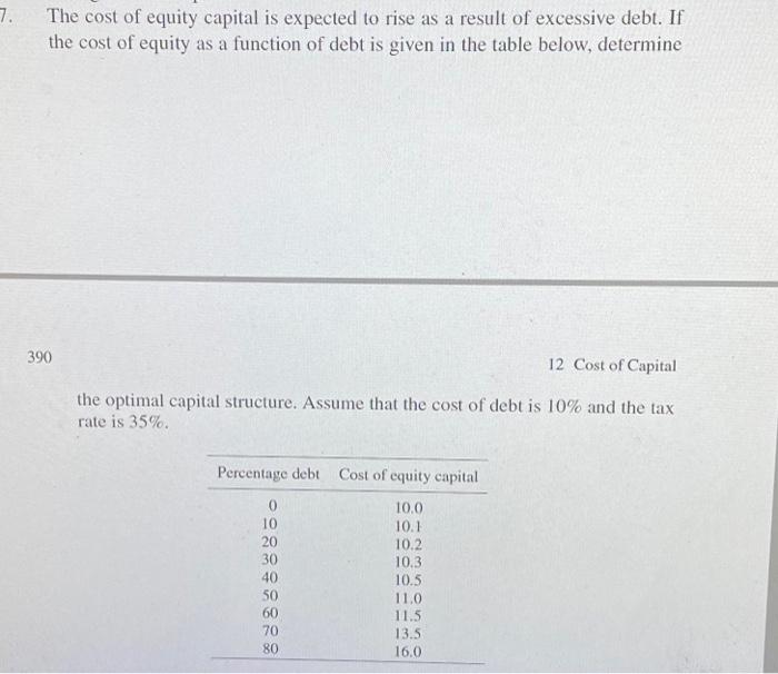 7. The cost of equity capital is expected to rise