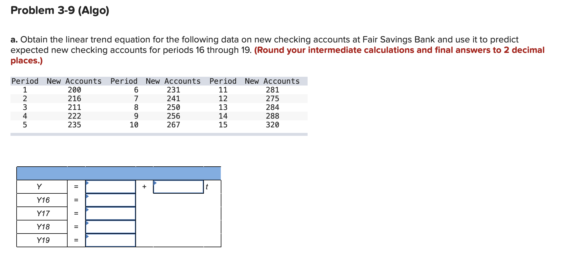 a. Obtain the linear trend equation for the