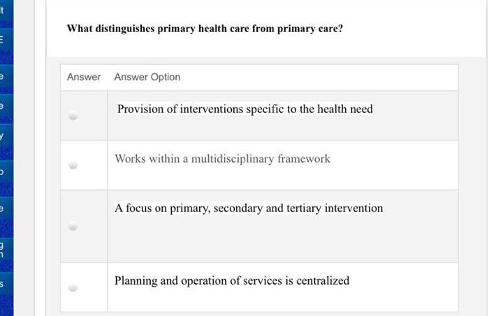 Question According to .................. Theory,