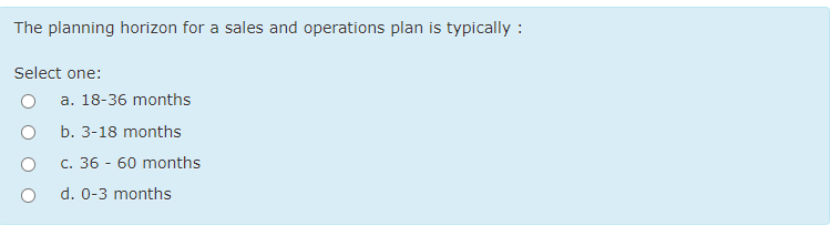 Sub-component J has a one week lead time and a