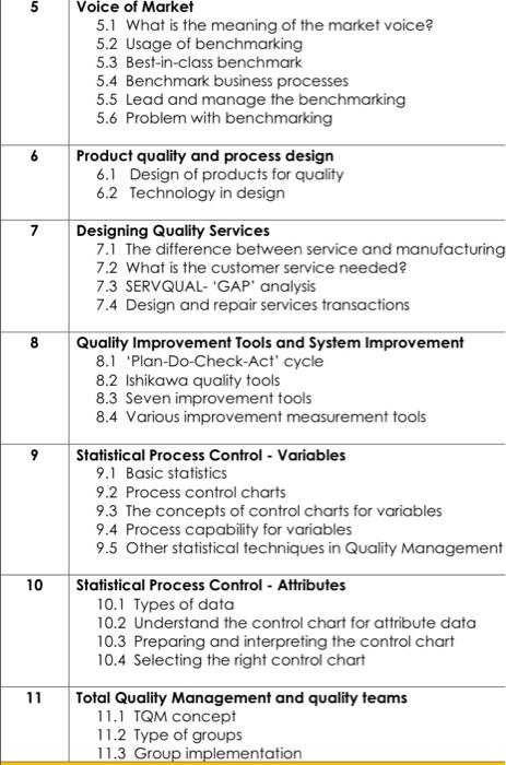 quality management answer question below NO.