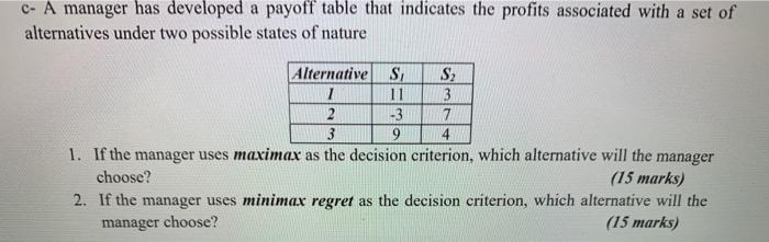 C. A manager has developed a payoff table that