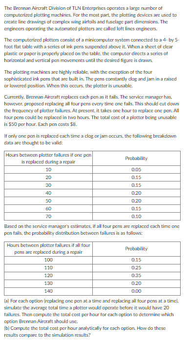 The Brennan Aircraft Division of TLN Enterprises