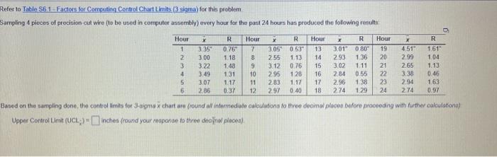 Refer to Table S5.1 - Factors for Computing