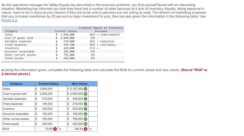Can correct those problems? Problem 2-1 (Algo)