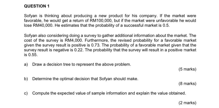 Sofyan is thinking about producing a new product