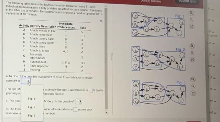 answer all empty boxes and refer to dropdown for