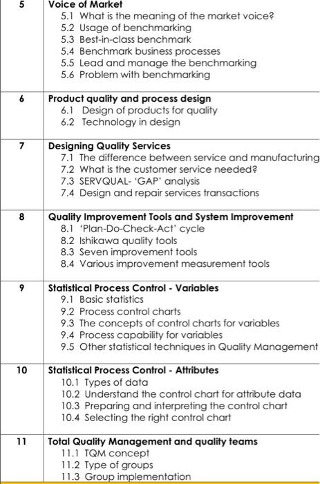 quality management answer all question below NO.