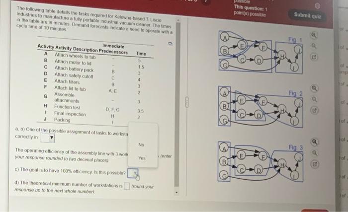 answer all empty boxes and refer to dropdown for