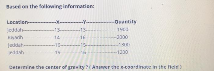 Based on the following information: