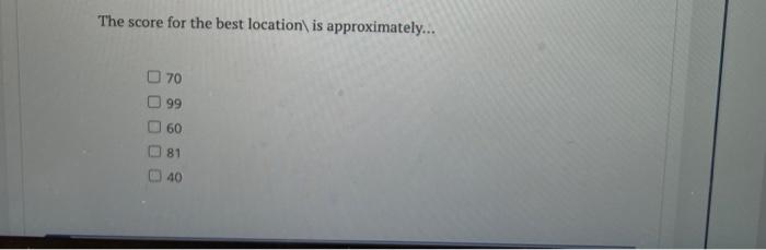 00 8 Your company is evaluating four locations in