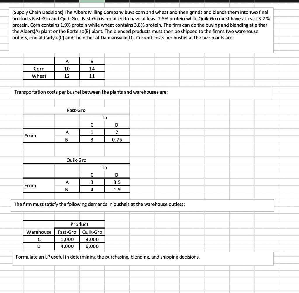 Please submit using an excel spreadsheet with