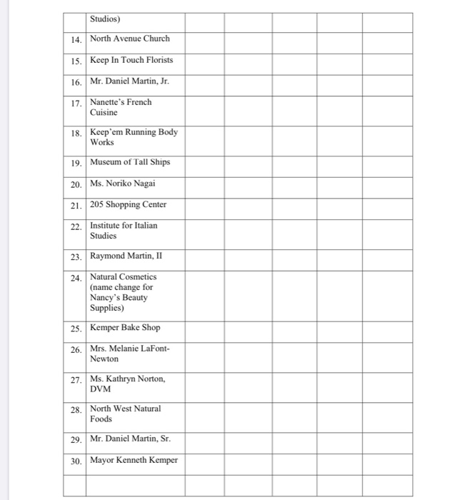 Please only answer question 25-30 and the cross