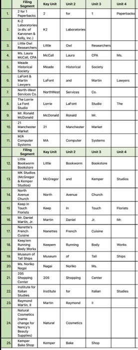 Please only answer question 25-30 and the cross
