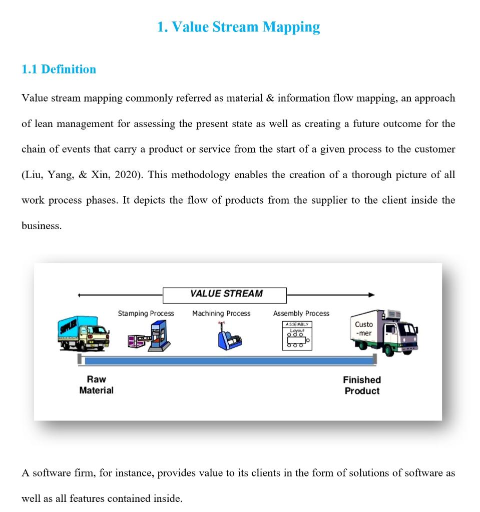 Please explain the points value stream mapping