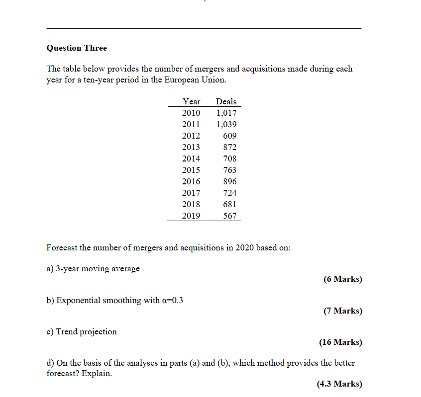 Question Three The table below provides the