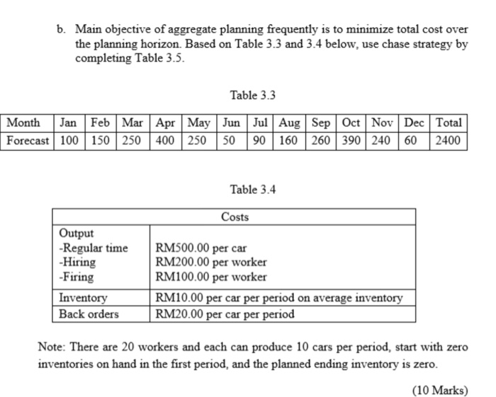 b. Main objective of aggregate planning