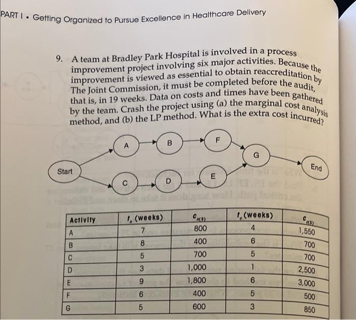 9. A team at Bradley Park Hospital is involved in