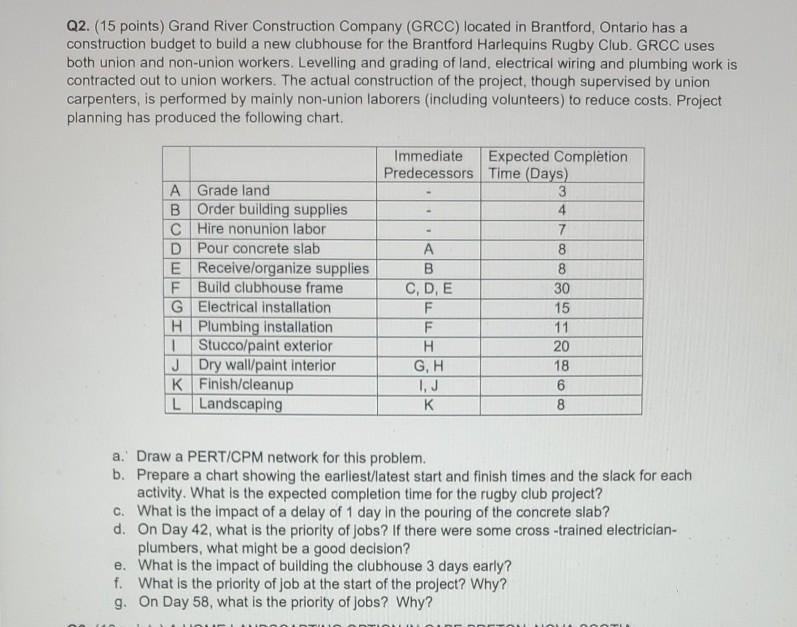 please solve in excel and show step by step. Q2.