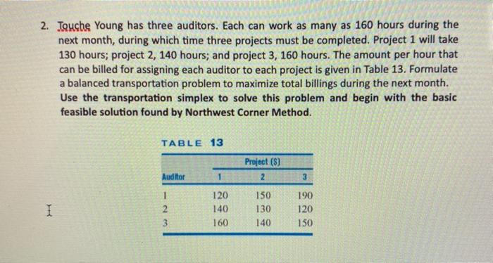 2. Touche Young has three auditors. Each can work
