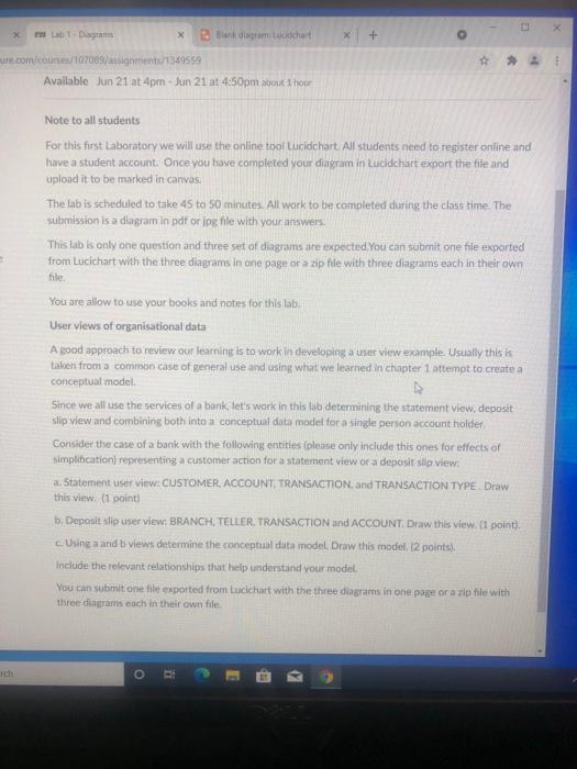 wat- Blank disam odchart +