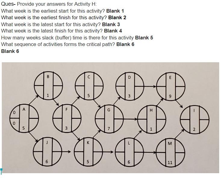 Ques- Provide your answers for Activity H. What