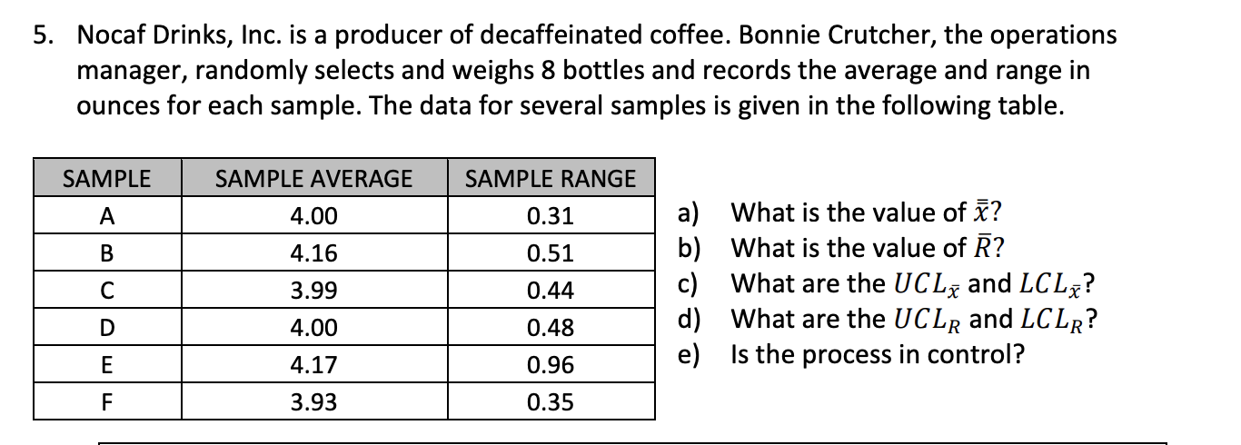 5. Nocaf Drinks, Inc. is a producer of