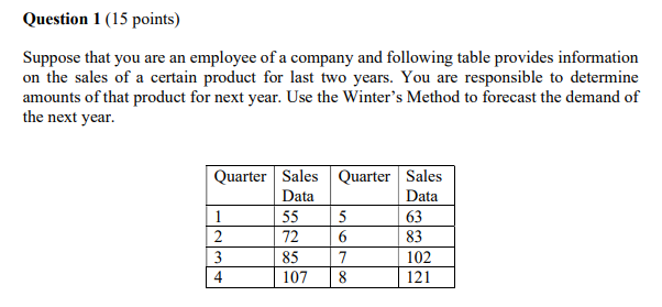 Question 1 (15 points) Suppose that you are an