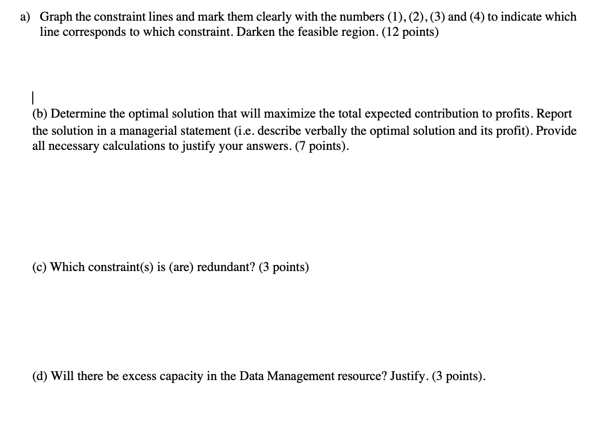QUESTION 1: Graphical Method (25 points) The RBC