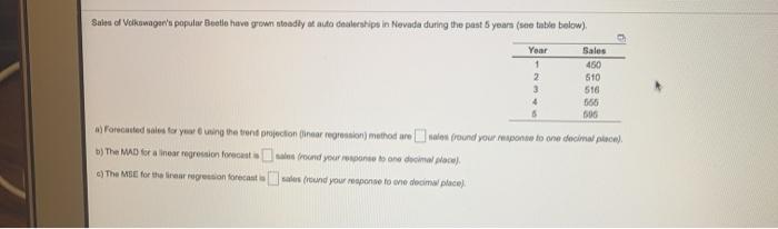 Saliu o Volkswage's popular Beetle have grown