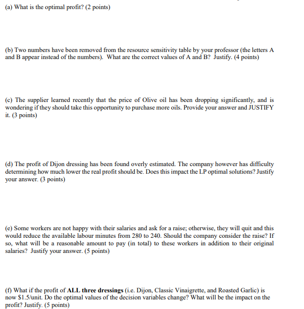 QUESTION 2: Linear Programming Sensitivity