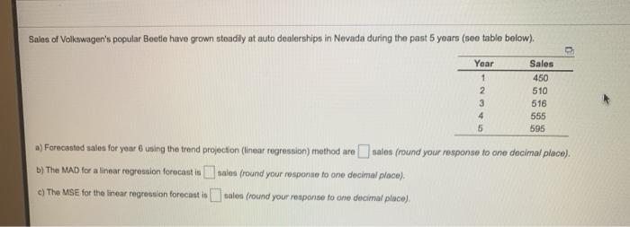 Saliu o Volkswage's popular Beetle have grown