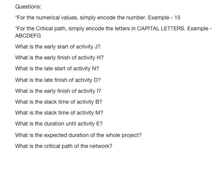 Create a CPM network and identify the