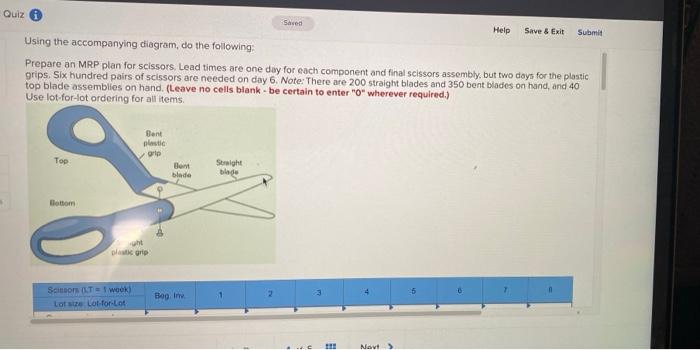 Quiz i Saved Help Save & Exit Submit Using the