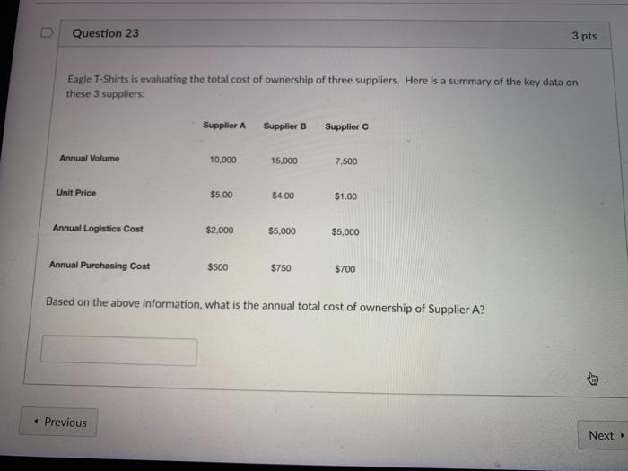 Question 23 3 pts Eagle T-Shirts is evaluating