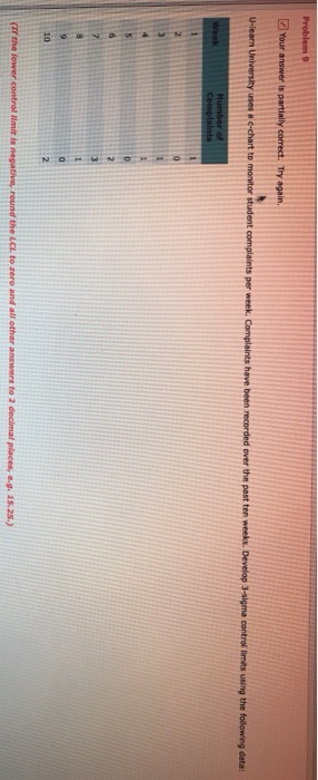 Problem 9 Your answer is partially correct. Try