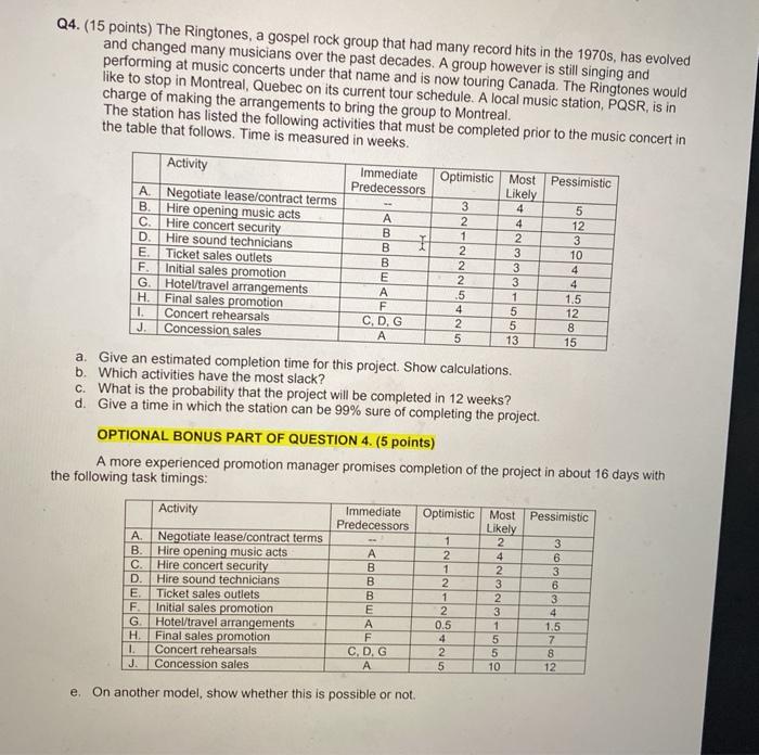 Activity A B 1 Q4. (15 points) The Ringtones, a