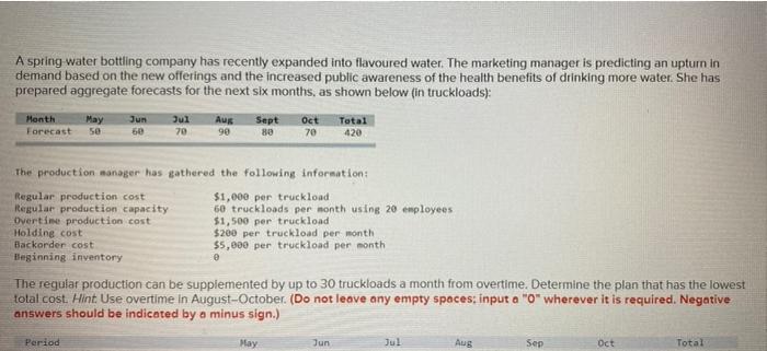 Q8 please answer for all the boxes. Last time it