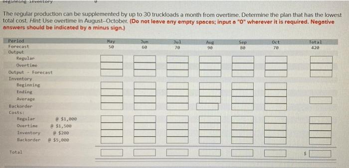 Q8 please answer for all the boxes. Last time it