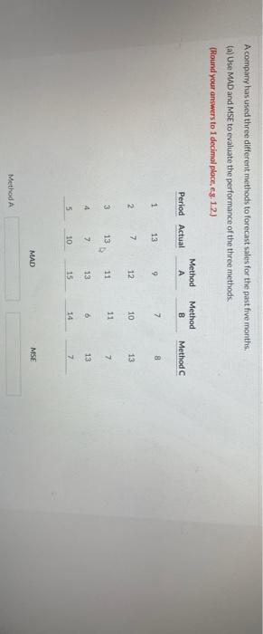 need help A company has used three different