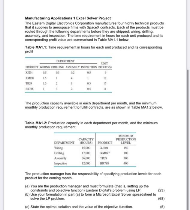 please help with questions 2 Manufacturing