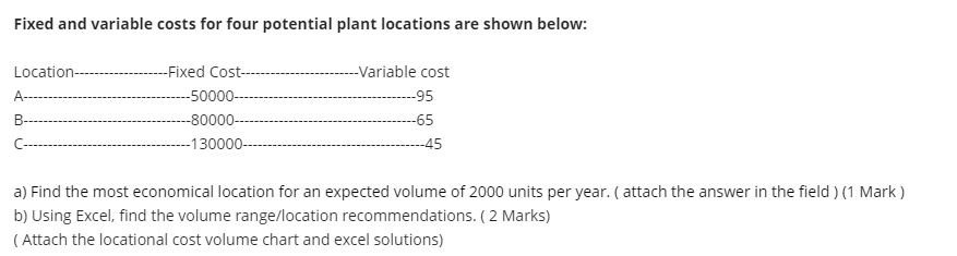 Fixed and variable costs for four potential plant