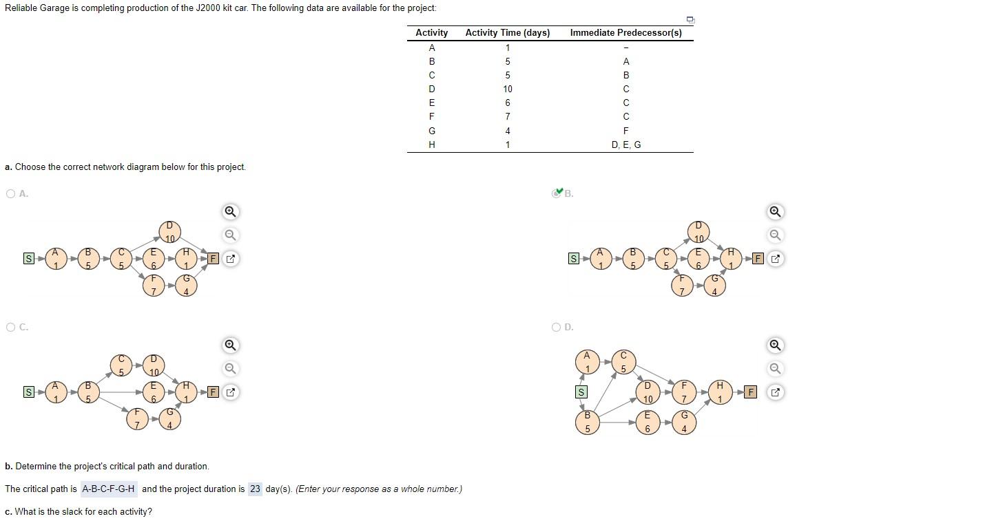 a. Choose the correct network diagram below for