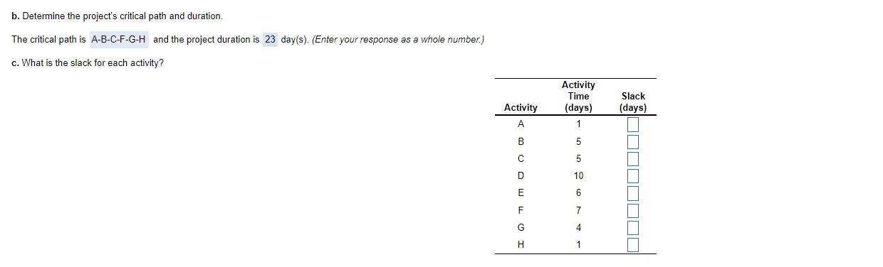 a. Choose the correct network diagram below for